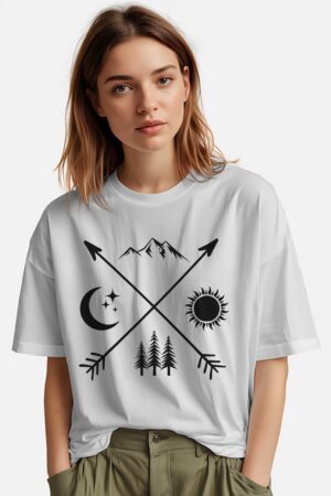 Points Cardinaux du Camping